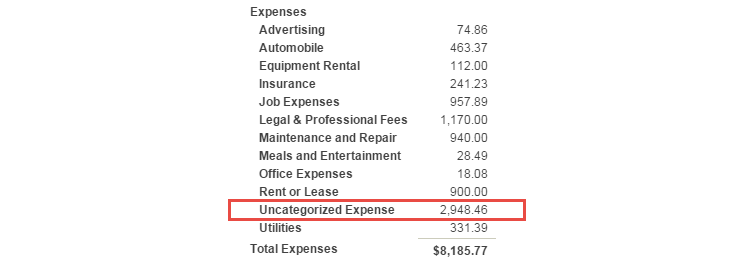 income and expense bar chart apple numbers