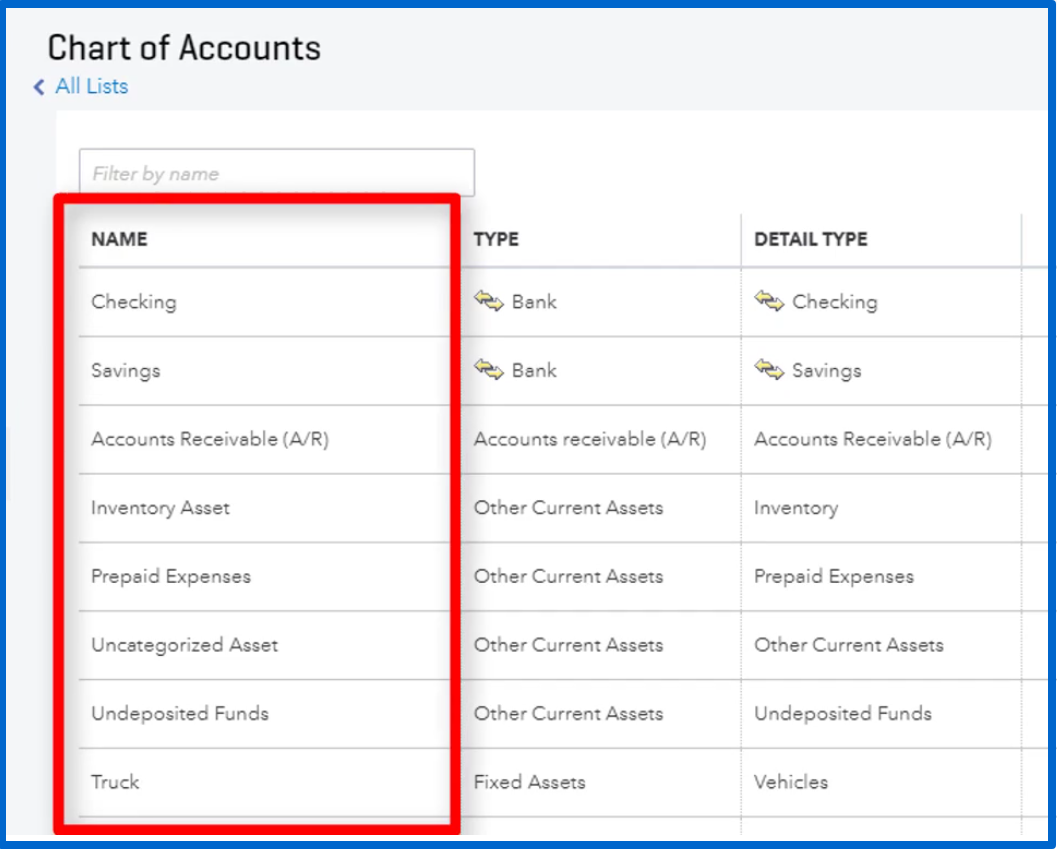 bookkeeping names