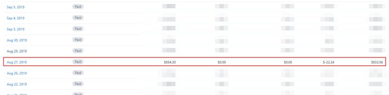 Transaction payout dates in Shopify