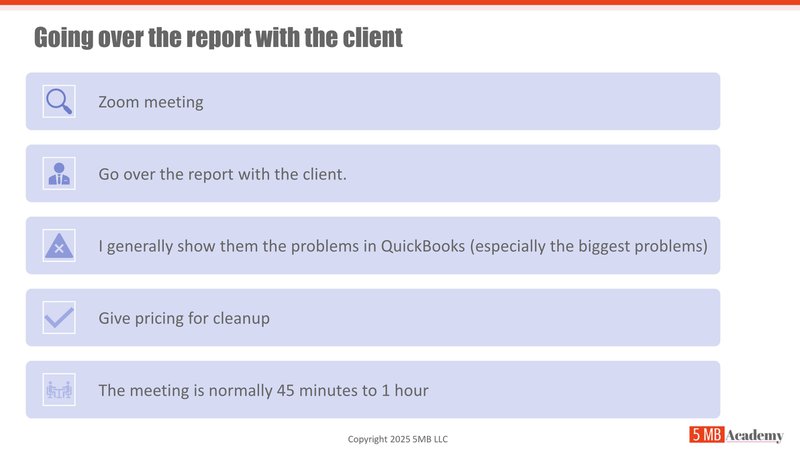 report of findings and recommendations from a paid diagnostic review