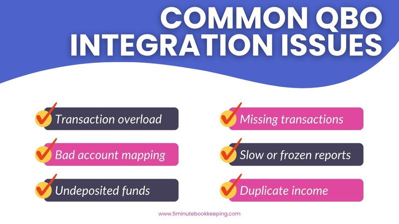 Commong QBO integration issues